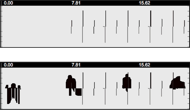 Human in a Wave • INPUT mix with PROCESS • example