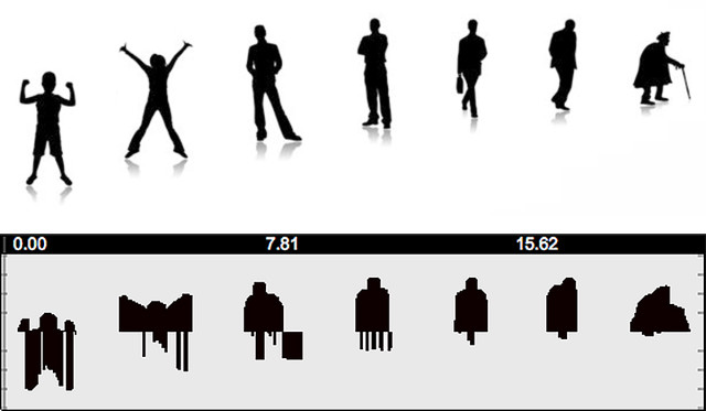 Human in a Wave • PROCESS • change a wave • image example