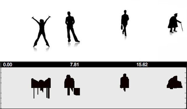 Human in a Wave • PROCESS • change a wave • image example