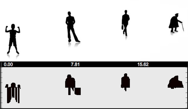 Human in a Wave • PROCESS • change a wave • image example